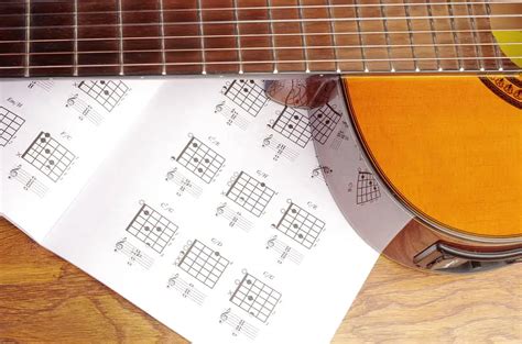 how to read sheet music guitar: the importance of understanding musical theory in guitar playing